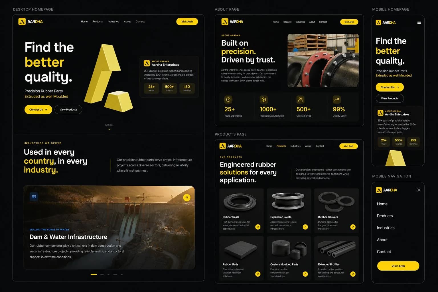 Aardha Enterprises - Websites